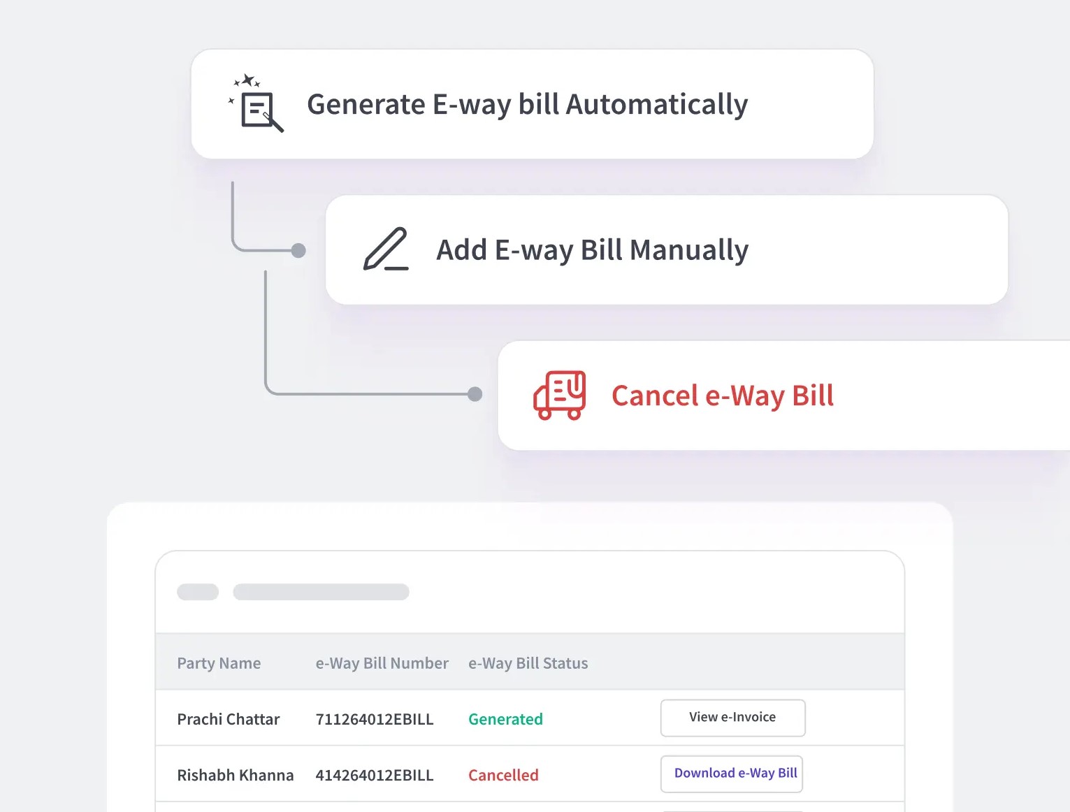 Easy GST Return Filing